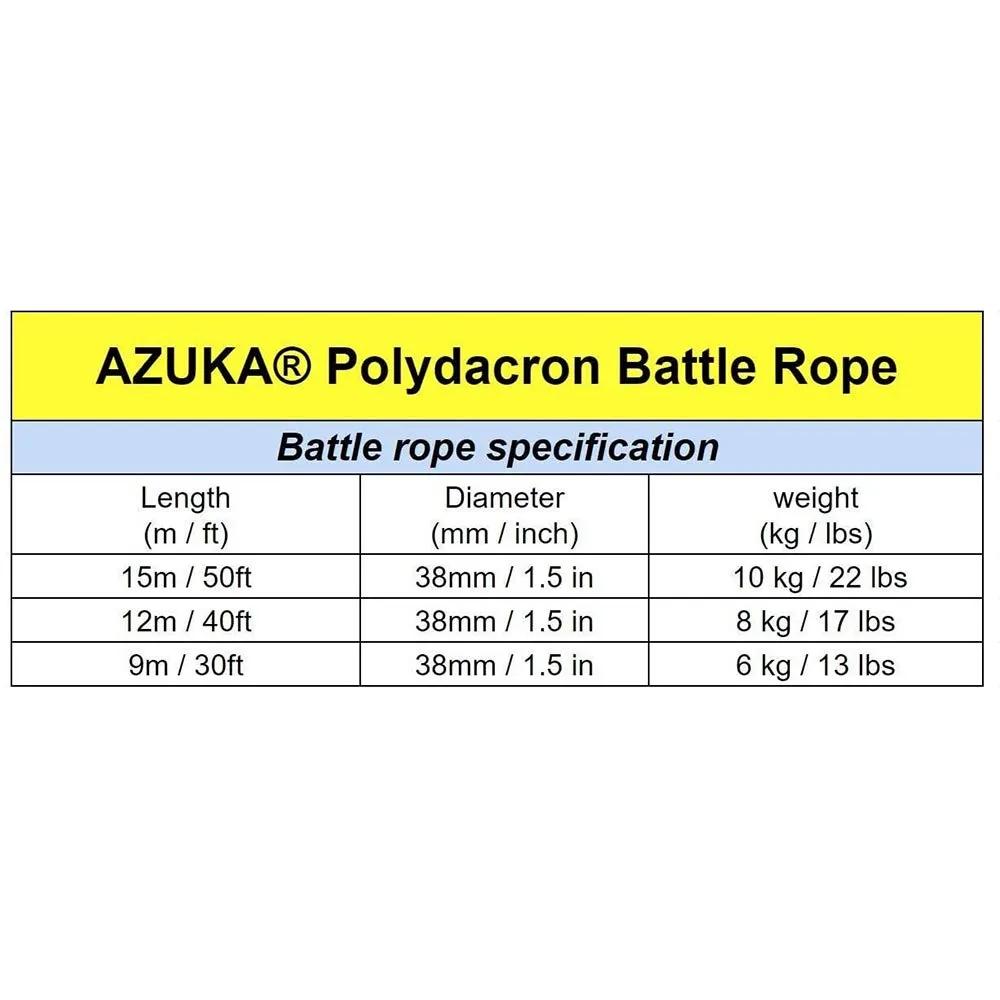 AZUKA® Professional Polydacron Hardcore Ultimate Fitness Strength Training Battle Rope 1.5inch 30ft Full kit (Black Yellow)   Free Surprise Poster Inside